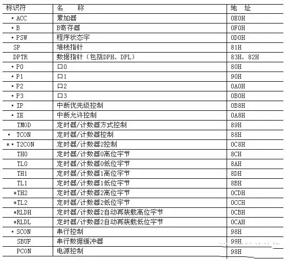 QQ图片20210626111242