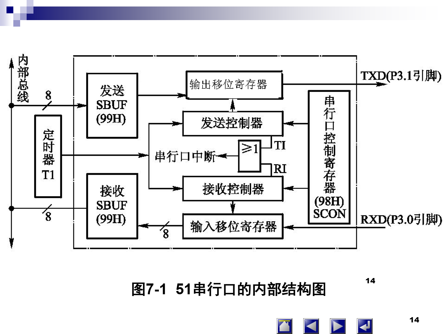 QQ图片20210627095919